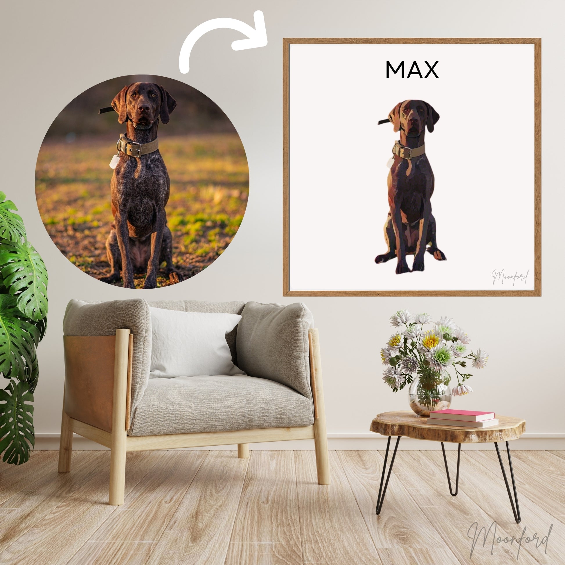 Custom Pet Cartoon Art from Photos, Personalized Pet Portrait, Cartoon Pet Art, Custom Pet Art, Pet Lover Gift, Custom Animal Portrait, Fun Pet Wall Art, Cartoon Pet Portrait, Unique Pet Gift, Personalized Pet Keepsake